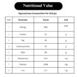 Premium Ajwain Seeds (Carom Seeds) - Image 6