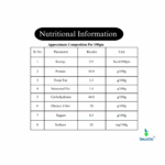 SeLaGa Premium Black Pepper (Kali Mirch) - Premium Reusable Jar - Image 3