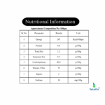 SeLaGa Premium Cinnamon ( Srilankan Sticks) - Premium Reusable Jar - Image 3