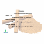 SeLaGa Premium Cinnamon ( Srilankan Sticks) - Premium Reusable Jar - Image 5