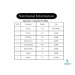 SeLaGa Premium Cloves (Laung) – Strong Aroma, Natural Warmth & Immunity Support | Premium Reusable Jar - Image 5