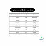 SeLaGa Premium Coriander Seeds (Dhaniya) – Pure Aroma, Fresh Flavor & Daily Wellness | Premium Reusable Jar - Image 3