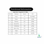 SeLaGa Premium Cumin Seeds (Jeera) – Rich Aroma, Bold Flavour & Digestive Wellness in Every Spoon | Premium Reusable Jar - Image 3