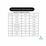 SeLaGa Premium Fenugreek Seeds (Methi) – Pure, Potent & Wellness-Rich Super Seeds | Premium Reusable Jar - Image 4