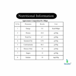 SeLaGa Premium Black Cardamom (Badi Elaichi) - Premium Reusable Jar - Image 3