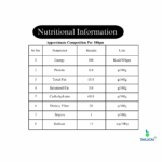 SeLaGa Premium Nagkesar (Mesua Ferrea) - Premium Reusable Jar - Image 3