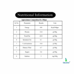 SeLaGa Premium Kashmiri Walnut (Akhrot) – Brain Boosting, Omega-Rich Superfood for Daily Wellness | 200 Grams Premium Reusable Jar - Image 10