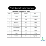 SeLaGa Sichuan Black Pepper (Szechuan Pepper) - Image 4