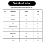 Premium Sunflower Seeds – 200 Gram | Vitamin-Rich Crunch for Skin Glow & Heart Health (Premium Reusable Jar) - Image 6