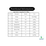 SeLaGa Whole Premium Cashew (Kaju) – Rich, Creamy Taste & Daily Nutrition | 200 Gram Premium Reusable Jar - Image 5