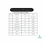 SeLaGa Premium Black Raisins (With Seeds) – Natural Sweetness, Iron-Rich Energy & Better Digestion | Premium Reusable Jar - Image 4