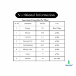 SeLaGa Premium Green Cardamom (Hari Elaichi)- Premium Reusable Jar - Image 4