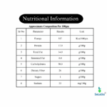 SeLaGa Premium Star Anise (Chakra Phool) - Premium Reusable Jar - Image 6